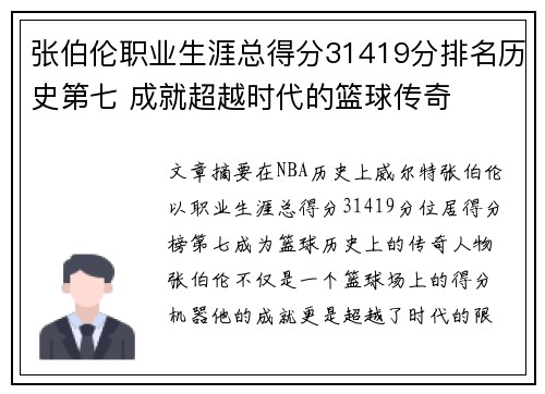 张伯伦职业生涯总得分31419分排名历史第七 成就超越时代的篮球传奇