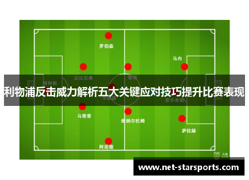 利物浦反击威力解析五大关键应对技巧提升比赛表现