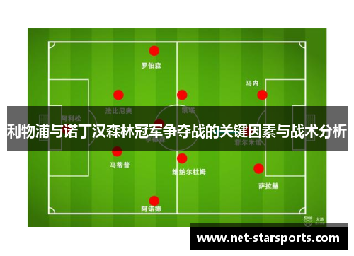 利物浦与诺丁汉森林冠军争夺战的关键因素与战术分析