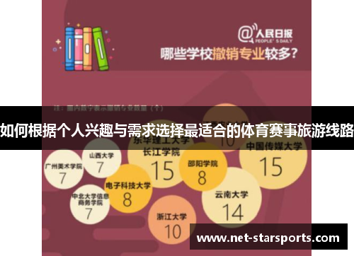 如何根据个人兴趣与需求选择最适合的体育赛事旅游线路