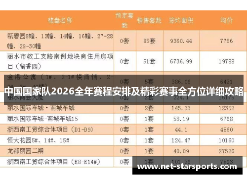 中国国家队2026全年赛程安排及精彩赛事全方位详细攻略