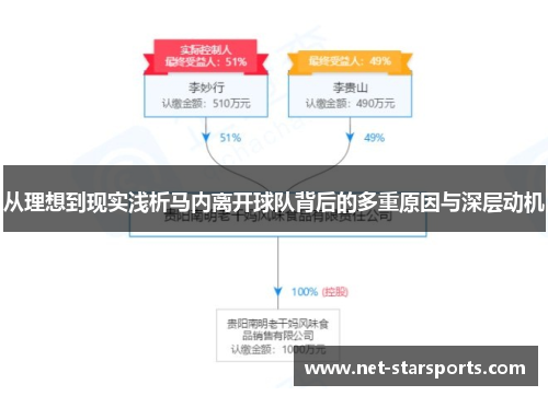 从理想到现实浅析马内离开球队背后的多重原因与深层动机
