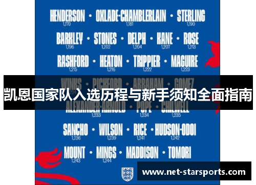 凯恩国家队入选历程与新手须知全面指南 凯恩国家队入选历程与新手须知全面指南