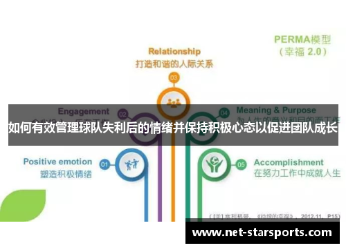 如何有效管理球队失利后的情绪并保持积极心态以促进团队成长