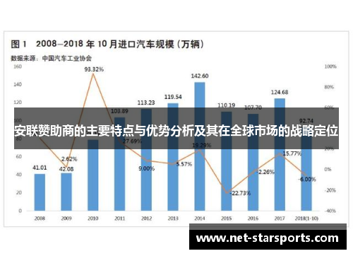 安联赞助商的主要特点与优势分析及其在全球市场的战略定位 安联赞助商的主要特点与优势分析及其在全球市场的战略定位
