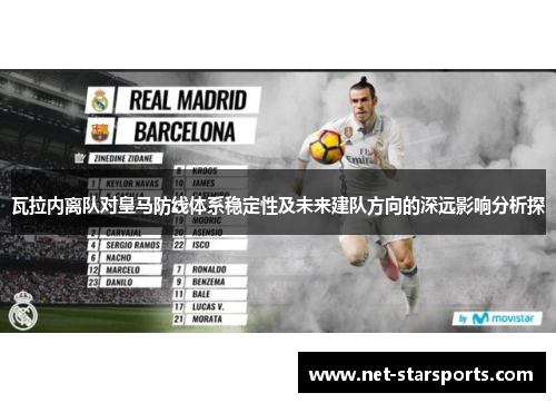 瓦拉内离队对皇马防线体系稳定性及未来建队方向的深远影响分析探 瓦拉内离队对皇马防线体系稳定性及未来建队方向的深远影响分析探