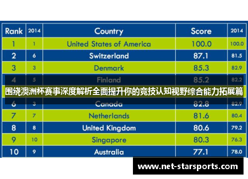 围绕澳洲杯赛事深度解析全面提升你的竞技认知视野综合能力拓展篇 围绕澳洲杯赛事深度解析全面提升你的竞技认知视野综合能力拓展篇