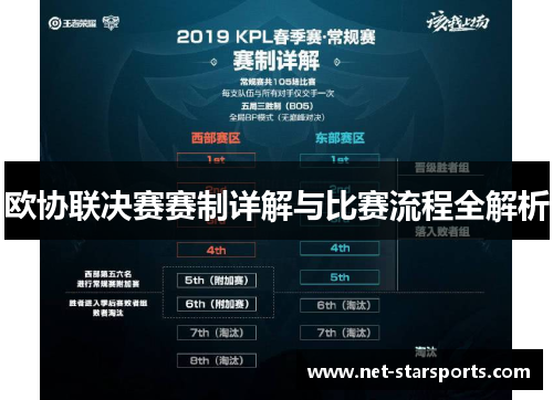 欧协联决赛赛制详解与比赛流程全解析 欧协联决赛赛制详解与比赛流程全解析